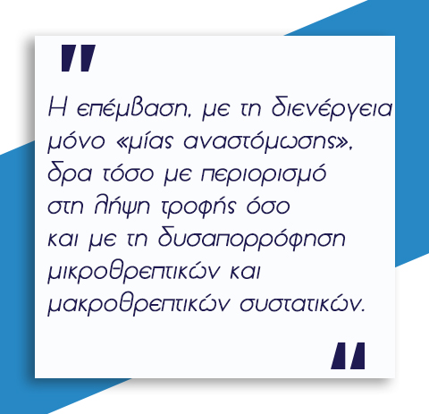 Γαστρική Παράκαμψη μιας αναστόμωσης 3 γαστρική παράκαμψη μίας αναστόμωσης