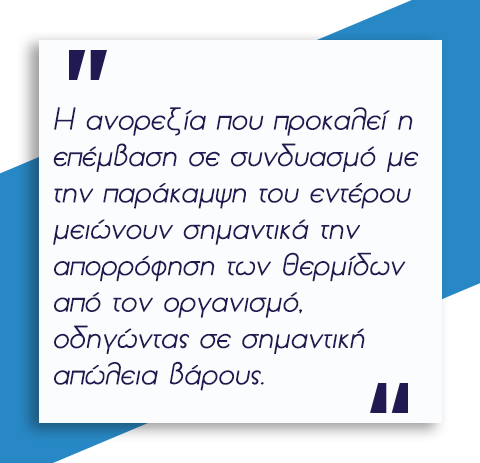 Γαστρική Παράκαμψη μιας αναστόμωσης 5 Μίνι Γαστρική Παράκαμψη